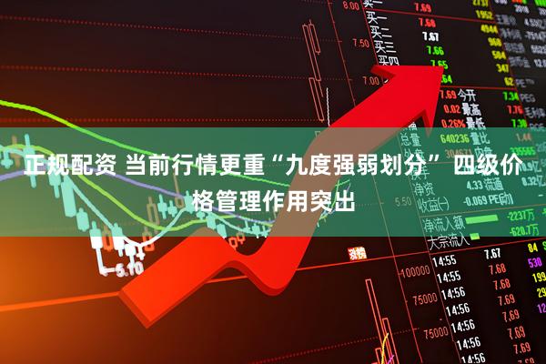 正规配资 当前行情更重“九度强弱划分” 四级价格管理作用突出